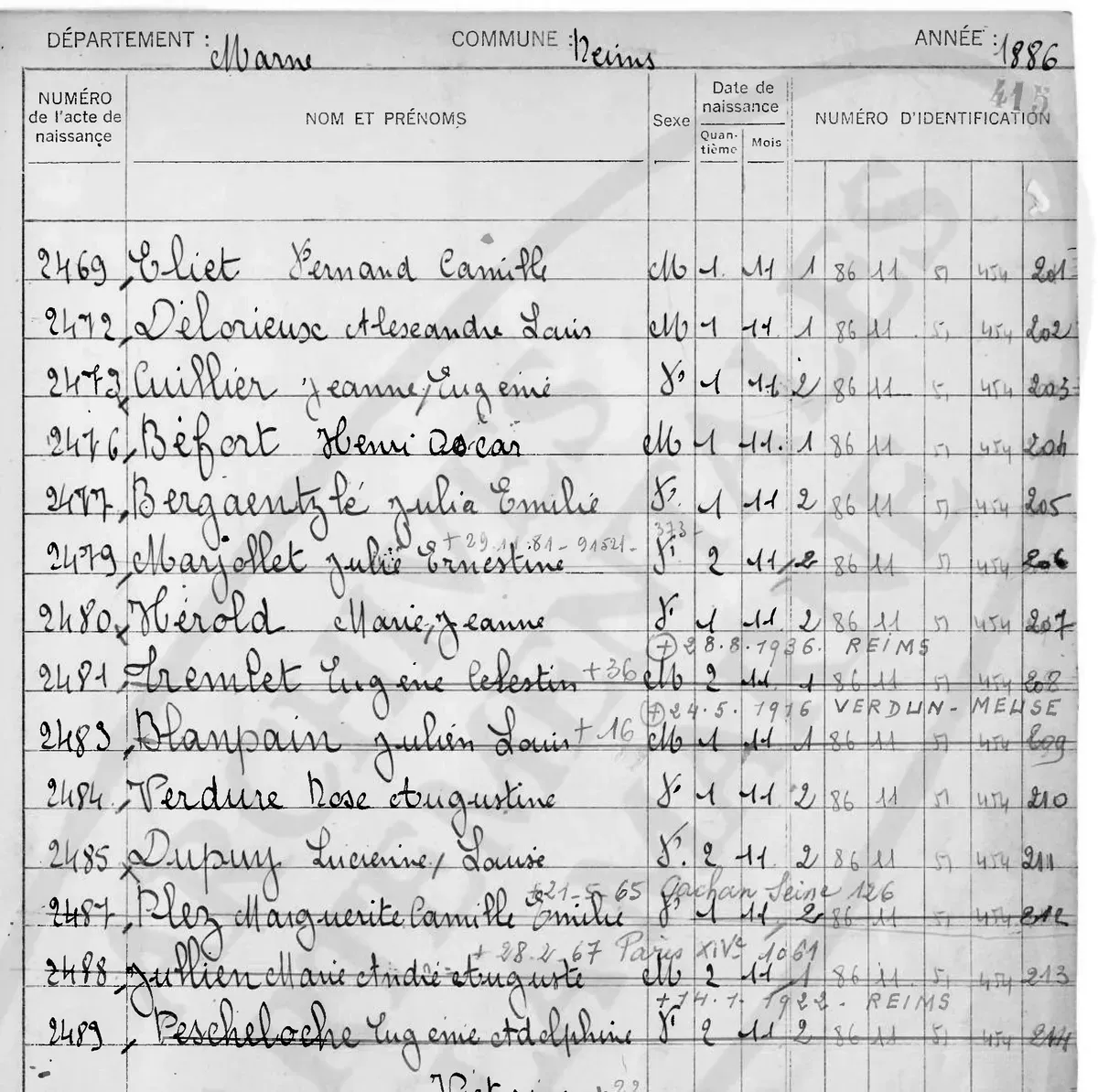 Page manuscrite du répertoire créé en 1941, avec les colonnes nom, sexe, date de naissance et numéro d’identification, où le premier chiffre est 1 pour les hommes et 2 pour les femmes